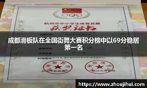 成都滑板队在全国街舞大赛积分榜中以69分稳居第一名